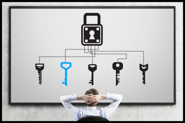 Selecting the Right Smart Lock